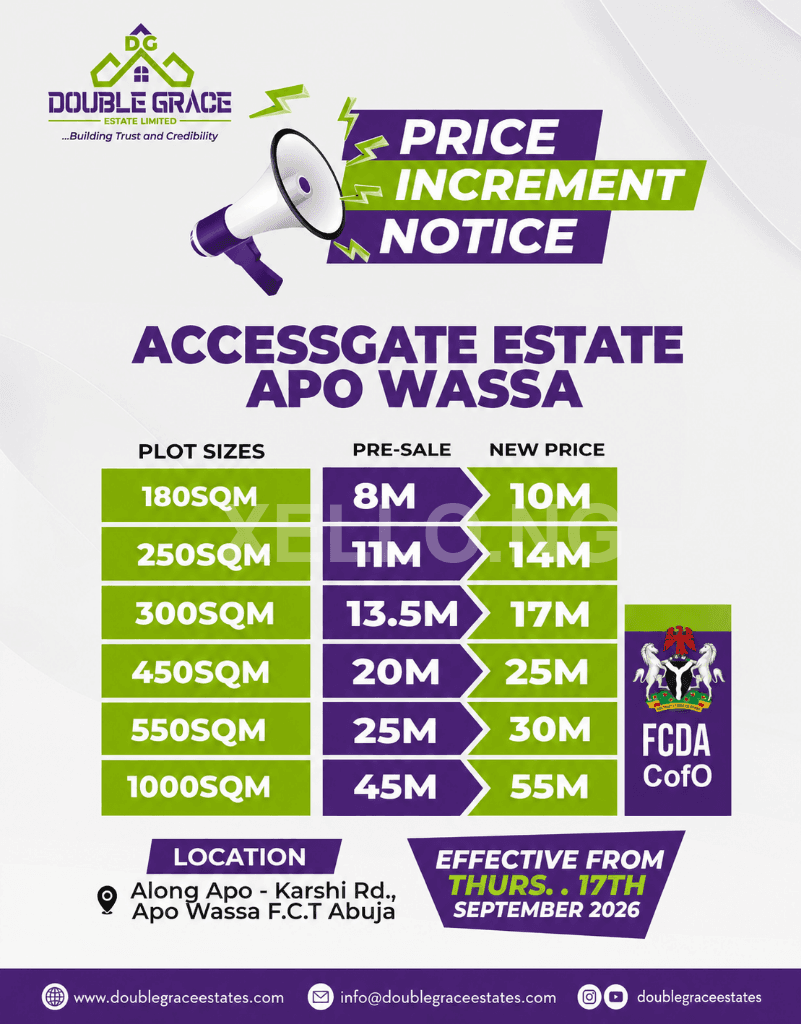 š° LAND WITH FCDA C OF O IN APO WASSA ā POSITION YOURSELF BEFORE THE NEXT PRICE INCREASE!